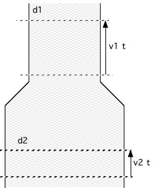 2364_Bernoullis equation.JPG